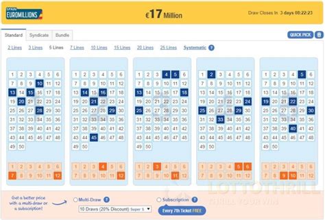 play euromillions lottery online|Play EuroMillions Online – How to Play and Buy Tickets.